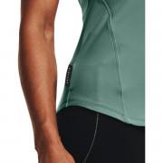 Maillot femme Under Armour HydraFuse